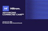 ADVANCING CONNECTED CARETM · Note: All growth rates are constant currency; *Core revenue excludes foreign currency, divestitures and non-strategic assets the company may exit, including