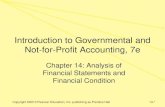 Introduction to Governmental and Not-for-Profit Accounting, 7e › ... › 0 › 48109373 › ives_gnfpacct7e_ppt14.pdf · Title: Introduction to Governmental and Not-for-Profit Accounting,