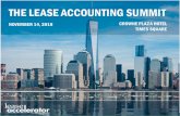 New This Summit: Attendees are eligible to receive 6.6 CPE ... · New This Summit: Attendees are eligible to receive 6.6 CPE credits ... New This Summit: Attendees are eligible to