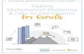 2018 DEMAND GENERATION BENCHMARK SURVEY REPORT …… · Improving sales-marketing alignment Generating increased lead volume Expanding our content library to drive campaigns Improving
