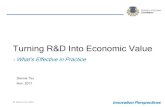Turning R&D Into Economic Value€¦ · 2007 - 52.4% of start-ups in Silicon Valley have immigrants as key founders Origins of Tech Company Founders in Silicon Valley Source: Duke