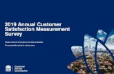 2019 Annual Customer Satisfaction Measurement Survey · Customer Satisfaction Index (CSI) results Performance of NSW Government services against baseline measures Key Primary Opportunity
