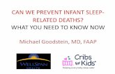 CAN WE PREVENT INFANT SLEEP-RELATED DEATHS? WHAT … › aws.upl › nwica.org › michael... · The major cause of infant death after the first month 26.5 17.2 8.1 3.1 3.0 3.1 1.0