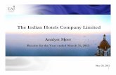 The Indian Hotels Company Limited - ACE Analyser Meet/100850_20120529.pdf2012/05/29  · Integrated marketing campaigns at each launch combining sales activities with online, offline