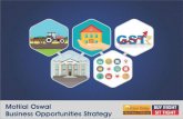 Motilal Oswal Business Opportunities Strategy · For limited private circulation only Motilal Oswal Business Opportunities Strategy The PMS Strategy will invest in a high conviction