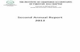 Second Annual Report 2013 - Institute of Chartered ... › ... › ksa › report › ICAPKSAchapterAnnualRe… · THE INSTITUTE OF CHARTERED ACCOUNTANTS OF PAKISTAN- KSA CHAPTER