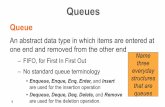 one end and removed from the other end Queuesbjoshi/csce101/attachments/Stack, Queue and Tr… · Queue An abstract data type in which items are entered at one end and removed from