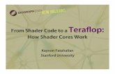 From Shader Code to a Teraï¬‚op: How Shader Cores Work smidkiff/ece563/slides/GPU.pdf Shader Core Shader