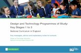 Design and Technology Association Key Stages 1 to 3€¦ · The Design and Technology Association Design and Technology programmes of study Purpose of study Design and technology