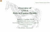 Overview of USDA Role in Equine Health...Equine Disease Forum 2016 Overview of USDA Role in Equine Health Rory O. Carolan, DVM Equine Health Team, Lead Surveillance Preparedness &