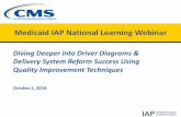 Medicaid IAP National Learning Webinar · Medicaid IAP National Learning Webinar Diving Deeper into Driver Diagrams & ... refine your driver diagram ... drivers will be addressed