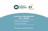 STATE OF THE INDUSTRY - Australian Food and Grocery Council · Australian Food and Grocery Council: State of the Industry Report Annex 2017 | Page 8 of 52 Total turnover in 2015-16