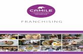 FRANCHISING · most successful ways to run the business. Whether it’s an operational or marketing issue, you won’t be alone in resolving the problem 3. As the franchisor, we will