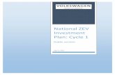 National ZEV Investment Plan Cycle 1 - Iowa Department of ... › vwsettlement › docs › nationalzevinvestmentplan.pdfNational ZEV Investment Plan: Cycle 1, Public Version 5 Electrify