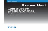 Construction Grade Switches · Compliances, specifications and availability are subject to change without notice. 1201 Product description 15A, 120/277 V/AC 20A, 120/277 V/AC Single-Pole,