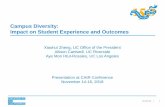 Campus Diversity: Impact on Student Experience and Outcomes€¦ · • Diversity is defined as all characteristics and experiences that define each of us as individuals. • Diversity