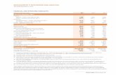MANAGEMENT’S DISCUSSION AND ANALYSIS - Veresen · Veresen 2013 Financial Report | 9 FINANCIAL AND OPERATING HIGHLIGHTS ($ Millions, except where noted) 2013 2012 (1) (1)2011 Operating