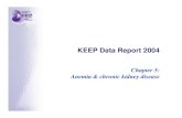 KEEP Data Report 2004 - CacheFlykidneyfoundation.cachefly.net › keep › adr2004 › KEEP2004AJKD_slid… · KEEP Data Report, 2004 Figure 5.4 Anemia (WHO & K/DOQI anemia definitions)
