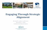 Engaging Through Strategic Alignment - CCHL-CCLS › uploaded › web › Events › BC_Conference › 2016 › … · •Essential for strategic alignment •Delineation and adherence