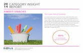 20 CATEGORY INSIGHT 14 REPORT - FONA International … · Gluten-Free Cookie Market Despite the influx of gluten-free food concepts and the increase in consumers making gluten-free