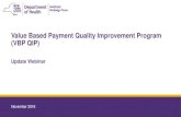 Value Based Payment Quality Improvement Program (VBP …...Per Survey, VBP Baseline of Levels 1 - 3 for CY 2014: 25.5%* *Includes Mainstream, Managed Long Term Care (MLTC), Medicaid