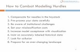 How to Combat Modeling Hurdles › ... › Day2_1645_deMedina… · How to Combat Modeling Hurdles 1. Compensate for needles in the haystack 2. Pre-process your data carefully 3.