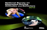 National Survey on Distracted Driving Attitudes and … › pdf › Driving_Safety › 811729.pdfNational Survey on Distracted Driving Attitudes and Behaviors – 2012 2 • Talking
