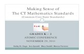 Making Sense of The CT Mathematics Standards...Making Sense of The CT Mathematics Standards (Common Core State Standards) Intent of the Common Core Same goals for all students Coherence