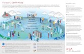 Thrive in a GDPR World - RSA.com › content › dam › en › infographic › thrive-in...JUNE Thrive in a GDPR World The GDPR represents a new way of doing business. With strict