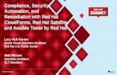 Compliance, Security Automation, and Remediation with Red ... · WHAT IS SCAP? SCAP = Security Content Automation Protocol (latest is version 1.2), Specification: NIST SP 800-126