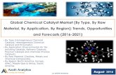 Global Chemical Catalyst Market (By Type, By Raw Material ... · Global Chemical Catalyst Market 5 Figure 5: Global Chemical Catalyst Market Size, By Value, 2011-2021F (USD Billion)