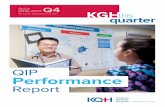 QIP Performance - KingstonHSC...2016-2017 Q4 4th quarter ended March 31, 2017 ... KGH is a top performer on the essentials of quality, safety, & service : ... Quarter 2 and Quarter