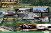 New Hampshire Capitol Corridor Rail & Transit Alternatives ... › dot › org › aerorailtransit › railand...alternatives for more rigorous analysis and evaluation (Task 5, Preliminary