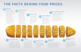 THE FACTS BEHIND FOOD PRICES...during 2012, wheat prices spiked as a direct result of protests in Egypt, one of the world’s biggest wheat importers. A growing middle-class in China