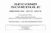 SECOND SCHEDULE - 董总学生事务局 › images › study › secondschedule20131… · PER SECOND SCHEDULE, MEDICAL ACT 1971 Name of Country: AUSTRALIA University College Description