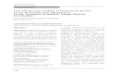 Cost-Effectiveness Analysis of Mometasone Furoate Versus ... · respiratory diseases observed in the pediatric and adult population, with an estimated prevalence of approximately
