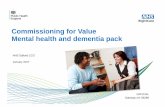 Commissioning for Value Mental health and dementia pack · Dementia is an illness that affects many people and is a priority for the NHS and social care. The beauty of the RightCare