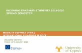 INCOMING ERASMUS STUDENTS 2019-2020 SPRING SEMESTER · 2020-01-14 · incoming erasmus students 2019-2020 spring semester welcome meeting friday 10th january 2019. mobility support