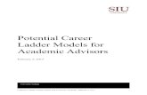 Potential Career Ladder Models for Academic Advisors · POTENTIAL CAREER LADDER MODELS FOR ACADEMIC ADVISORS - FEBRUARY 3, 2015 5 Georgia State University BACKGROUND INFORMATION GSU