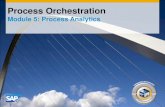 Discovery System v5: Presentation for PO …...Overview of Module 5 of Process Orchestration Workshop.In this exercise, you will learn how to use reporting activities in SAP NetWeaver