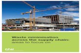 Waste minimisation across the supply chain: areas › sites › files › wrap › Waste Minimisation... Waste minimisation across the supply chain: areas to focus on Waste minimisation