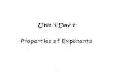 Unit 3 Day 1 Properties of Exponents - Weebly › uploads › 8 › 6 › 7 › 7 › 8… · Properties of Exponents. 2 Warm Up How much do you remember about exponents? ... 4 -10