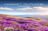 MARKET OUTLOOK - CLS Investments, LLC€¦ · WELCOME TO THE QUARTERLY MARKET OUTLOOK FOR THE SECOND QUARTER OF 2016. In this report, we will review CLS portfolio and market performance