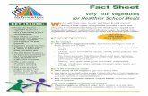 Fact sheet Key Issues: WOffering a wide variety of …help students get the nutritional benefits they need. By eating more vegetables, students develop lifelong habits that promote