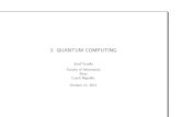 3. QUANTUM COMPUTING - Masaryk University · Quantum Computing 3 – Hilbert Space Basics, 2011 3. HILBERT SPACE BASICS ABSTRACT Hilbert space is a mathematical framework suitable
