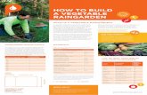 How to build a Raingarden › images › ... · of stormwater such as a downpipe. This will help minimise the additional plumbing needed to bring water to the raingarden. The raingarden