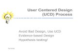 User Centered Design (UCD) Processsonify.psych.gatech.edu/~walkerb/classes/ms-hci/pdf/23...Fall 2018 User Centered Design ØA way to force yourself to identify and consider the relevant
