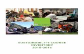 SUSTAINABILITY COURSE INVENTORY 2015-2016 › sites › default... · Introduction 1 Course Numbers and Abbreviations 2 Integrating Sustainability Across The Curriculum Courses 4