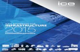 ICE’S MANIFESTO FOR INFRASTRUCTURE 2015 · ICE’s Manifesto for 02 Infrastructure 2015 Whatever the result in May 2015, it is vital that the public benefit from a Government placing