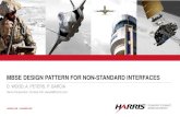 MBSE DESIGN PATTERN FOR NON-STANDARD INTERFACES€¦ · •Model-based systems engineering (MBSE) is the formalized application of modeling to support system requirements, design,